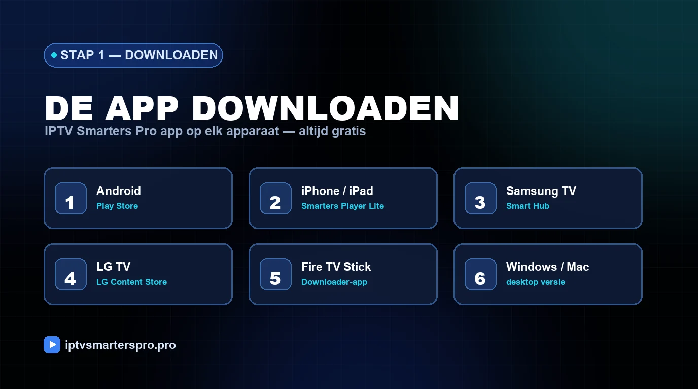 IPTV Smarters Pro app downloaden op Android, iPhone, Smart TV en Fire Stick